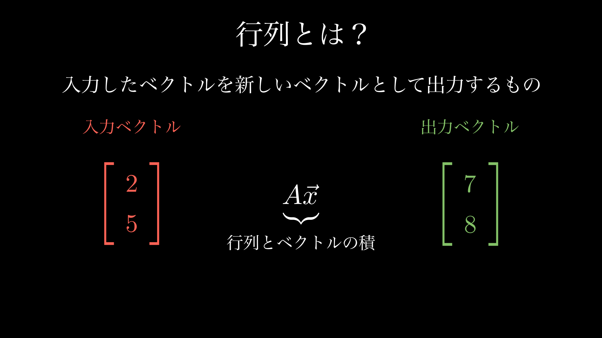 線形代数のための行列の基礎 意味や大きさ 次元 ベクトルとの違い Headboost