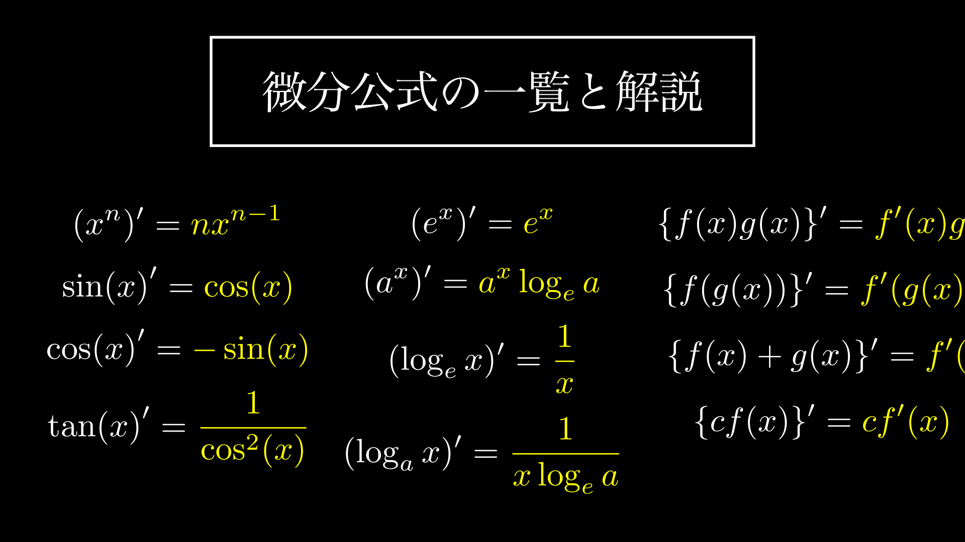 微分の公式一覧とその証明が必ず理解できるようになる解説 Headboost