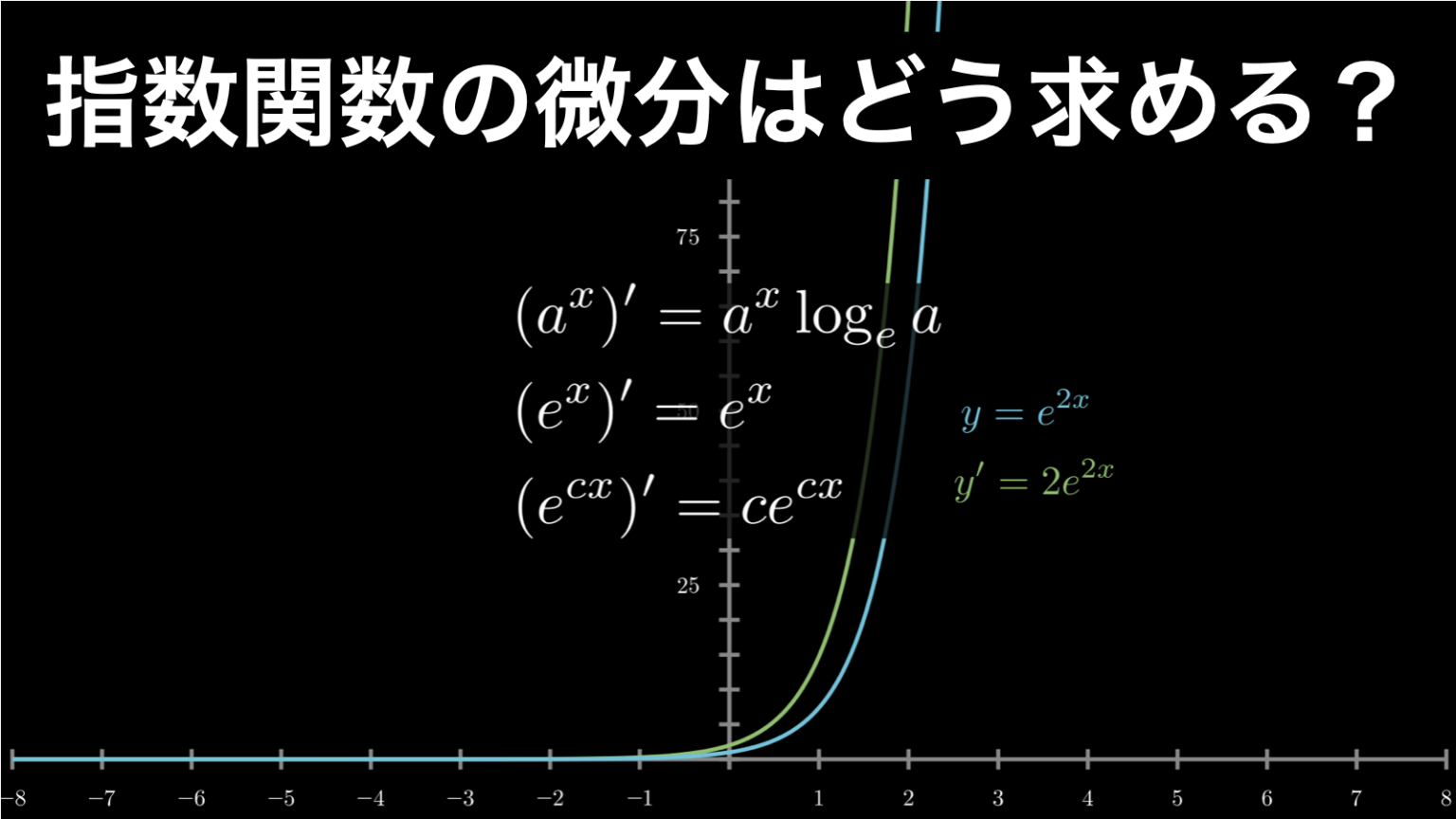 指数関数の微分を誰でも理解できるように解説 | HEADBOOST