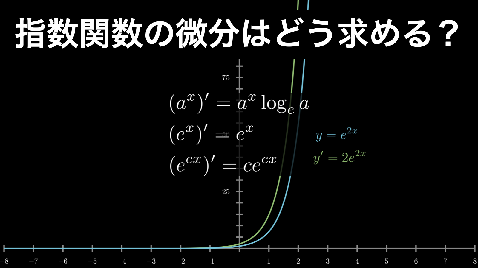 ネイピア 数 の 微分