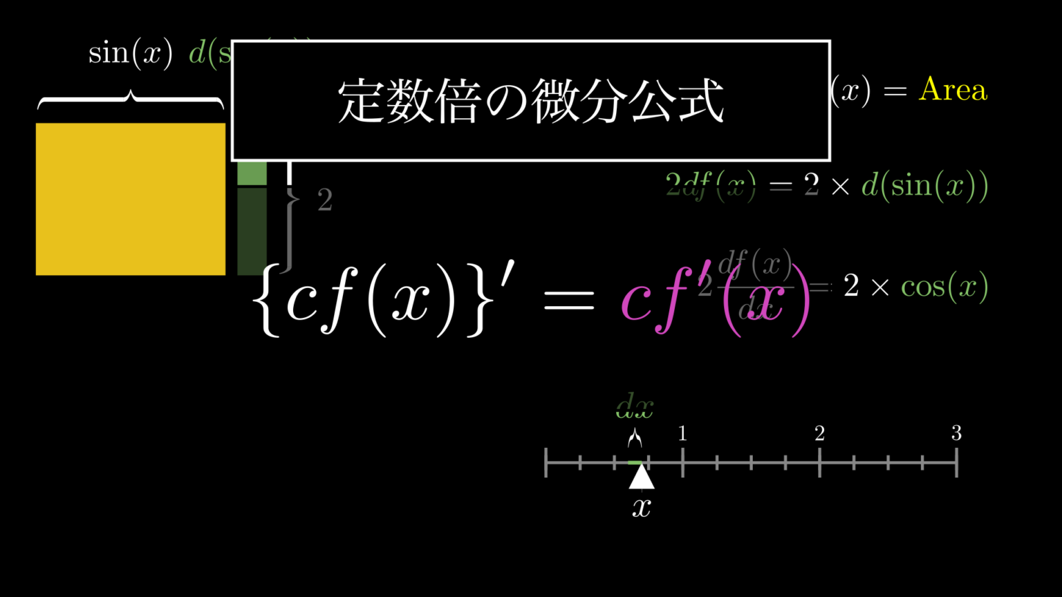 mathematica 使い方微分 _ マスマティカ 微分方程式 – VISHUJI